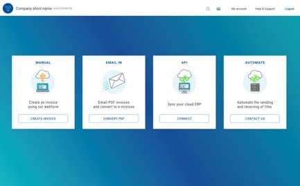 Onboarding Wizard Wireframe
